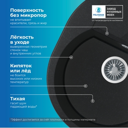 Мойка кухонная POLYGRAN ATOL 620 (космос №316)